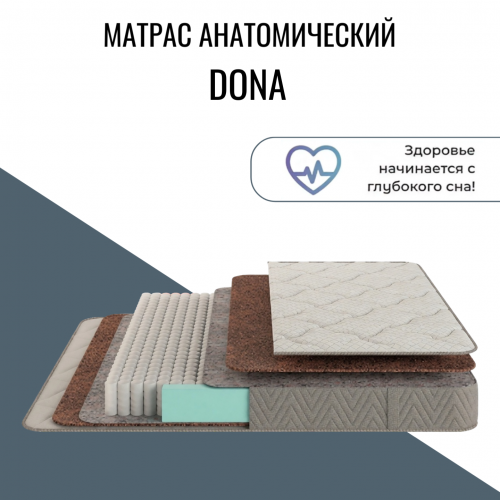 Матрас "DONA" (Дона)